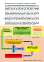 Vorschau - Experimente - Der Monualismus (Gedankenexperimente 3) - Seite 3
