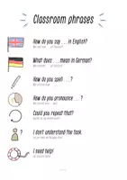 Vorschau - Poster - Classroom phrases - Poster zum ausdrucken - Seite 2