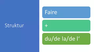 Vorschau - Präsentationen/Tafelbilder - Parler de ses hobbies Simon Bigagli - Seite 2