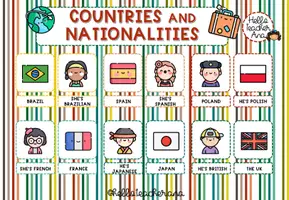 Vista previa - Juegos / Gamificación - COUNTRIES AND NATIONALITIES @hello.teacher.ana - Portada