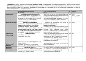 Vorschau - Stundenentwürfe - Meinen, Glauben, Wissen, Erkennen (Erkenntnistheorie AB 6) - Seite 3