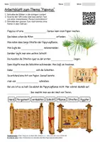Vorschau - Arbeitsblätter - Arbeitsblatt "Papyrus" + Onlineübung & MP3 + Mindmap + Infografik - Deckblatt