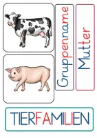 Vorschau - Präsentationen/Tafelbilder - Bauernhof & Tierfamilien: Tafelmaterial - Sachunterricht - Kl. 1/2 - Seite 1