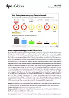 Vorschau - Arbeitsblätter - Energie in Deutschland (Grafik-Paket) - Seite 1