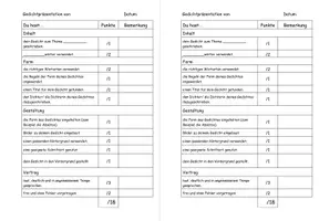 Vorschau - Merkblätter - Bogen Gedichtwerkstatt zur Auswertung und Transparenz - Seite 1