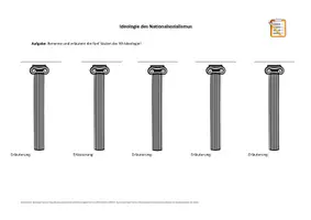 Vorschau - Arbeitsblätter - Arbeitsblatt "NS-Ideologie" (mit Lösung) - Deckblatt