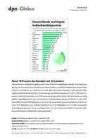 Vorschau - Arbeitsblätter - Deutschlands Im- und Export (Grafik-Paket) - Seite 3