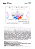 Vorschau - Arbeitsblätter - Migration, Flüchtlinge und Einbürgerungen (Grafik-Paket) - Seite 3