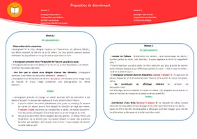 Aperçu - Préparation de séance / Séance complète - Cœur de Baba - Page 3