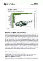 Vorschau - Arbeitsblätter - Rüstung, Waffenhandel und Verteidigungsausgaben (Grafik-Paket) - Seite 1