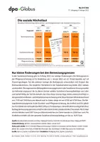 Vorschau - Arbeitsblätter - Sozialleistungen und Sozialkosten (Grafik-Paket) - Seite 1
