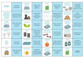 Vorschau - Spiele - Energiequellen - Domino - Seite 1