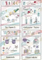 Vorschau - Stationenlernen - *Experimente - Die Bildkarten* Sammlung im Sketchnote-Stil - Seite 3