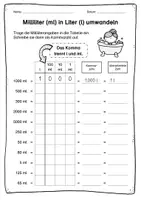 Vorschau - Arbeitsblätter - Hohlmaße umwandeln (Umrechnungstabellen) - Seite 1