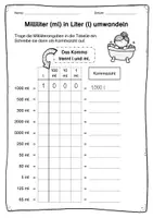 Vorschau - Arbeitsblätter - Hohlmaße umwandeln (Umrechnungstabellen) - Seite 2