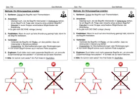 Vorschau - Merkblätter - Methode Wirkungsgefüge - Deckblatt
