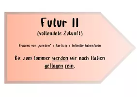 Vorschau - Poster - Zeitformen - Strahl/Wegweiser - Seite 2