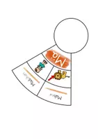 Vorschau - Fördermaterial/Inklusion - Legekreis Lesesynthese Ä/ä - Seite 3