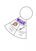 Vorschau - Fördermaterial/Inklusion - Legekreispaket Sch, el, J/j, V/v, ß - Seite 3