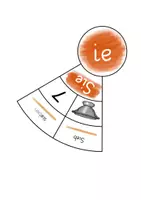 Vorschau - Fördermaterial/Inklusion - Legekreis Lessynthese ie - Seite 1