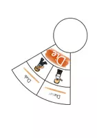 Vorschau - Fördermaterial/Inklusion - Legekreis Lessynthese ie - Seite 2
