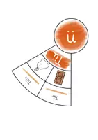 Vorschau - Fördermaterial/Inklusion - Legekreis Lesesynthese Ü/ü - Seite 1