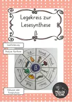 Vorschau - Fördermaterial/Inklusion - Legekreis Lesesynthese ß - Deckblatt