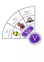 Vorschau - Fördermaterial/Inklusion - Legekreis Lesesynthese V/v - Seite 1