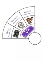 Vorschau - Fördermaterial/Inklusion - Legekreis Lesesynthese V/v - Seite 2