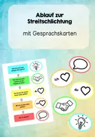 Vorschau - Merkblätter - Streitschlichtung mit Handreichung (1.bis 4.Klasse) - Deckblatt