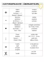 Vorschau - Poster - WK Mathesprache (Gleichungen, Terme) - Seite 1