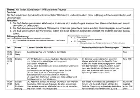 Vorschau - Stundenentwürfe - Unterrichtsplanung Würfelnetze finden - Deckblatt