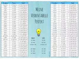 Vorschau - Fördermaterial/Inklusion - FREEBIE++Verben im PERFEKT I Lerntabelle Übungshilfe - Seite 3