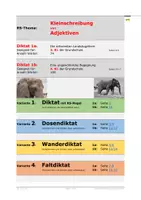Vorschau - Arbeitsblätter - Adjektive schreibt man klein - 2 Diktate (1a/b) - Deckblatt