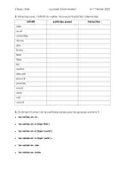 Vorschau - Spiele - Révision_Le participe passé_Suchsel - Seite 1