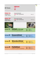 Vorschau - Arbeitsblätter - Wörter mit tz - 2 Diktate (3a/b) - Deckblatt