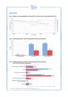 Vorschau - Stundenentwürfe - Toolbox Gewalt - Seite 2