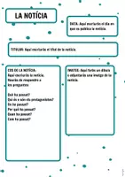 Vista previa - Unidades / Secuencias / Situaciones de Aprendizaje - KIT TIPOLOGIES TEXTUALS - EXPLICACIÓ + EXEMPLE + PLANTILLA - Portada