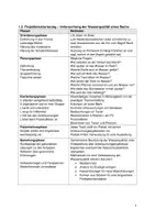 Vorschau - Unterrichtsreihen - Projekt Bach: Untersuchung eines Fließgewässers - Seite 3