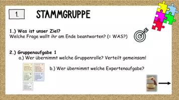 Vorschau - Poster - Fahrplan und Methodenfächer zum Gruppenpuzzle - Seite 3