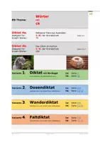 Vorschau - Arbeitsblätter - Wörter mit ck - 2 Diktate (4a/b) - Deckblatt