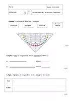 Vorschau - Arbeitsblätter - Mathe Test zum Geodreieck (2 Sterne) - Deckblatt