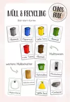 Vorschau - Poster - Müll und Recycling - Bild-Wort-Karten Materialpaket - Seite 1