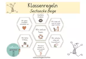 Vorschau - Poster - Klassenregeln Sechsecke Beige #hellospringateduki - Deckblatt