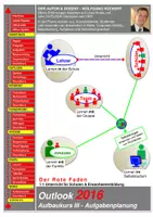 Vorschau - Unterrichtsreihen - Outlook 2016 - Aufbaukurs III: Aufgabenplanung - Deckblatt