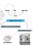 Vista previa - Unidades / Secuencias / Situaciones de Aprendizaje - Piratas. - página 3