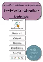Vorschau - Experimente - Versuchsprotokoll – Merkplakate - Deckblatt