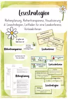 Vorschau - Stundenentwürfe - Materialpaket Lesestrategien - Klasse 3/4 - Deckblatt