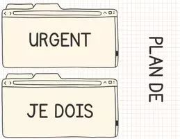 Aperçu - Affichage - Plan de travail - Urgent, Je dois, Je peux - Page 2