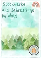 Vorschau - Arbeitsblätter - Wald: Stockwerke und Jahresringe von Bäumen - Deckblatt